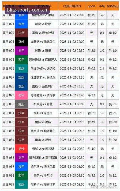 Bsports体育平台2025实测：登录入口与赛事数据查询全面评测体验报告