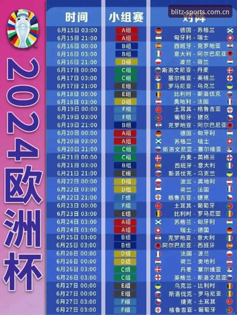 5个德国队世界杯名单看点：诺伊尔40岁第5次出征，18岁新星卡尔入围