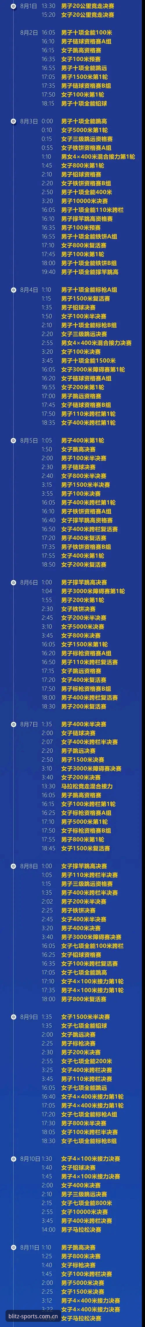 bsports最新版本对比：v2.1.1到底比老版强在哪？值得更新吗？